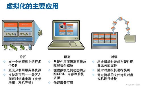 虛擬化技術 云計算發展的核心驅動力與計算機軟硬件技術開發的引擎